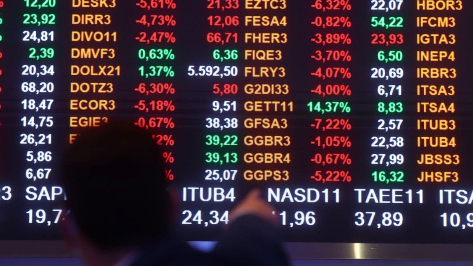 Ibovespa vive incertezas
