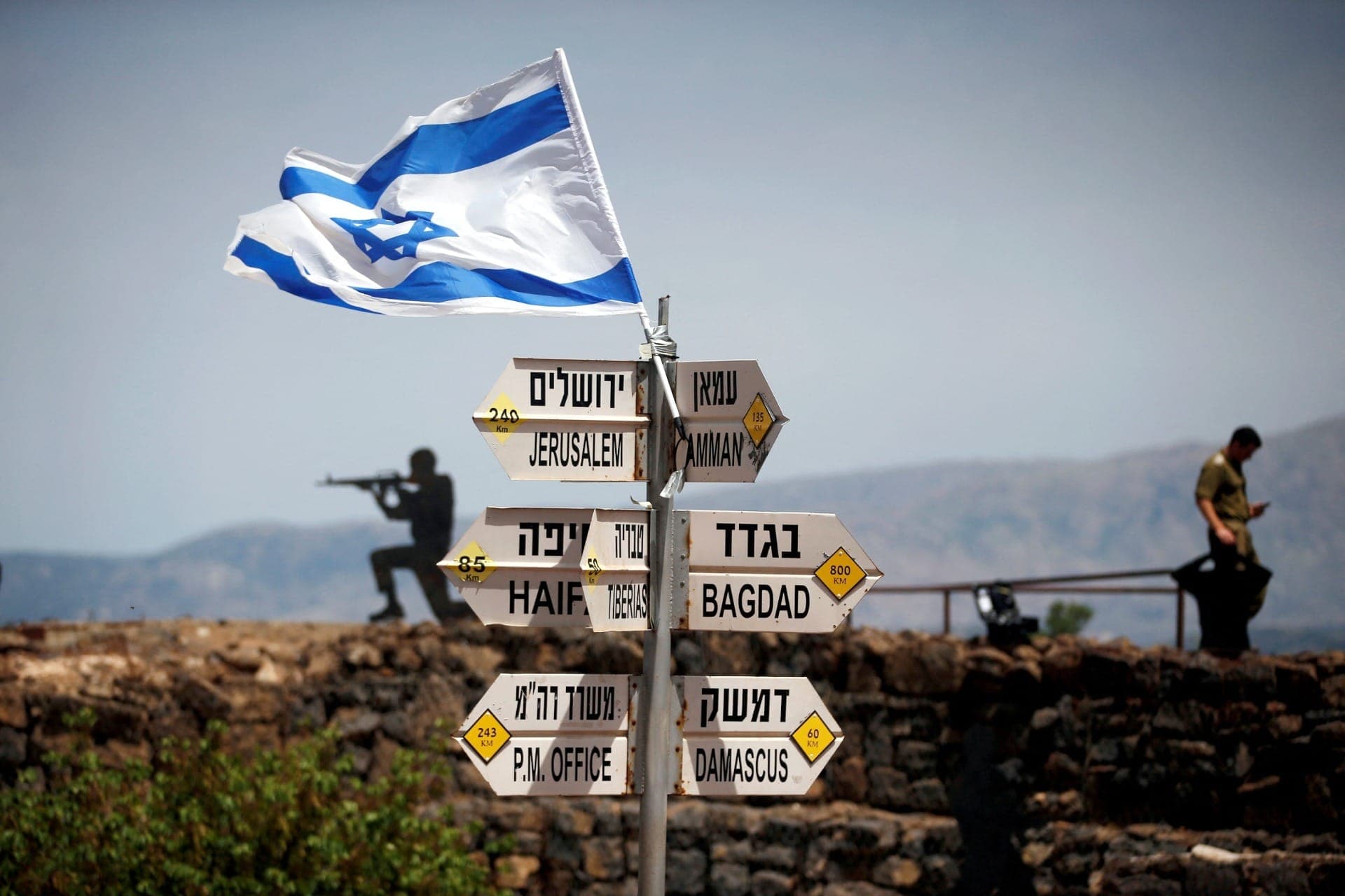 Exército de Israel