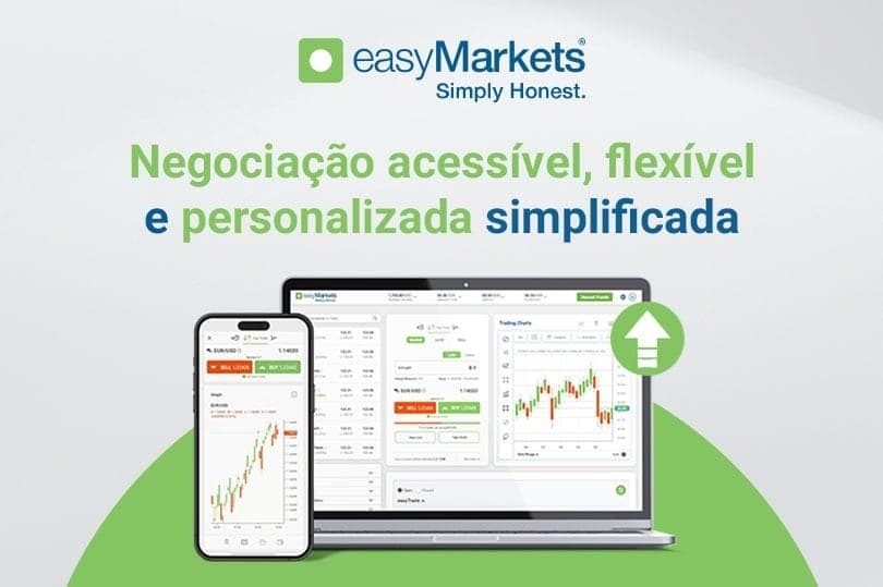 Negociação acessível, flexível e personalizada