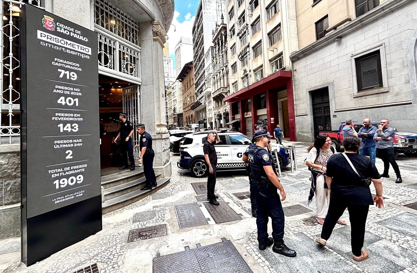 'Prisômetro' mostra dados do SmartSampa