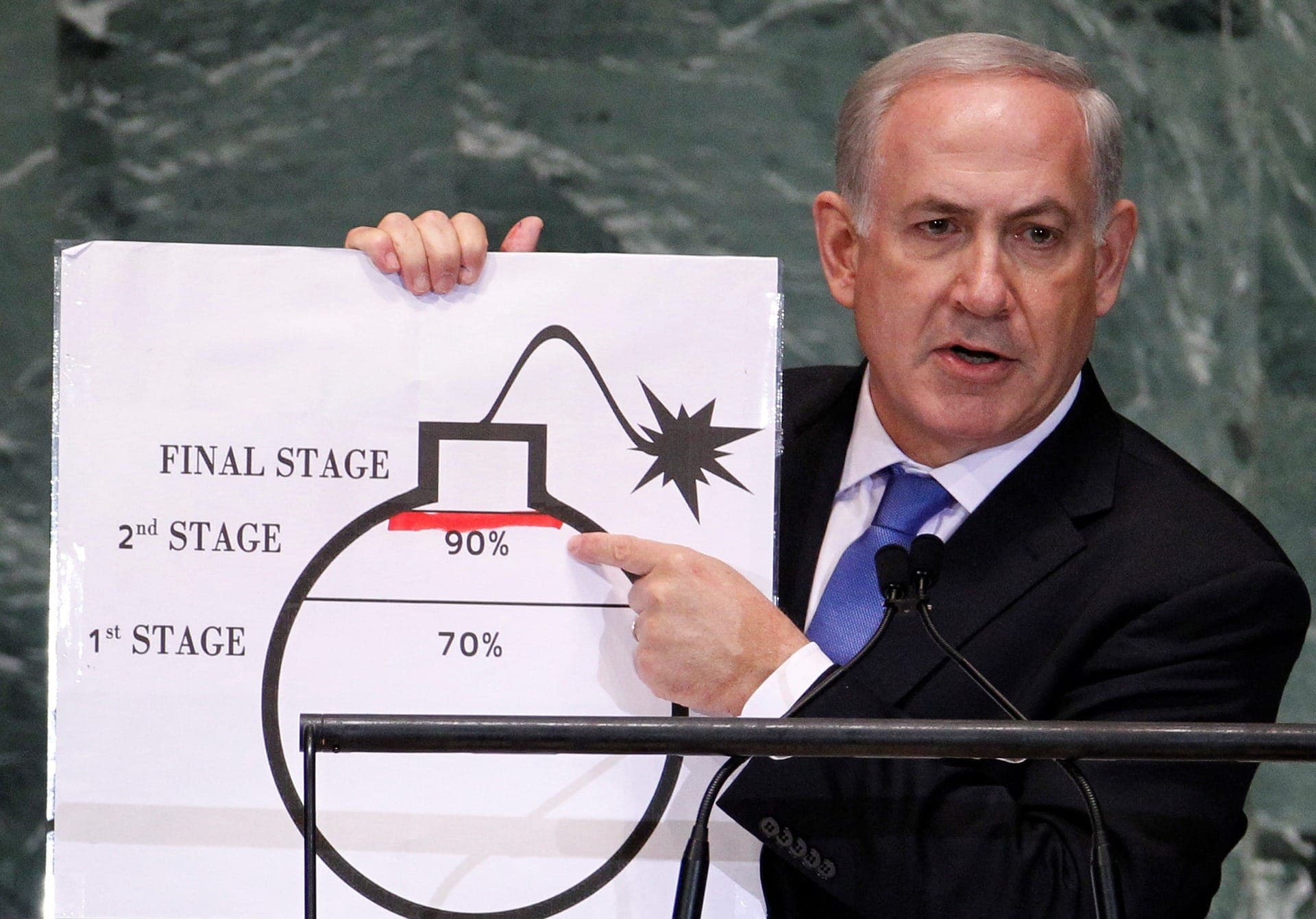 Netanyahu