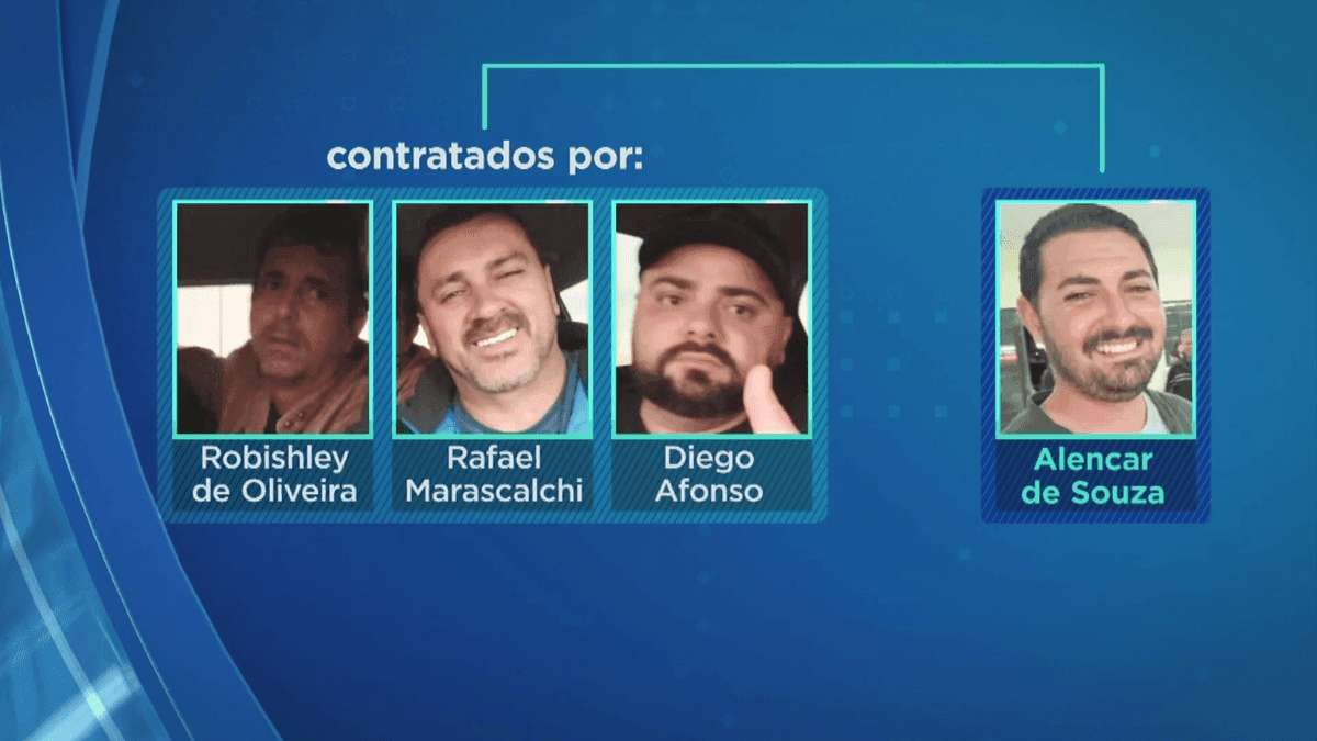 Desaparecidos no Paraná 