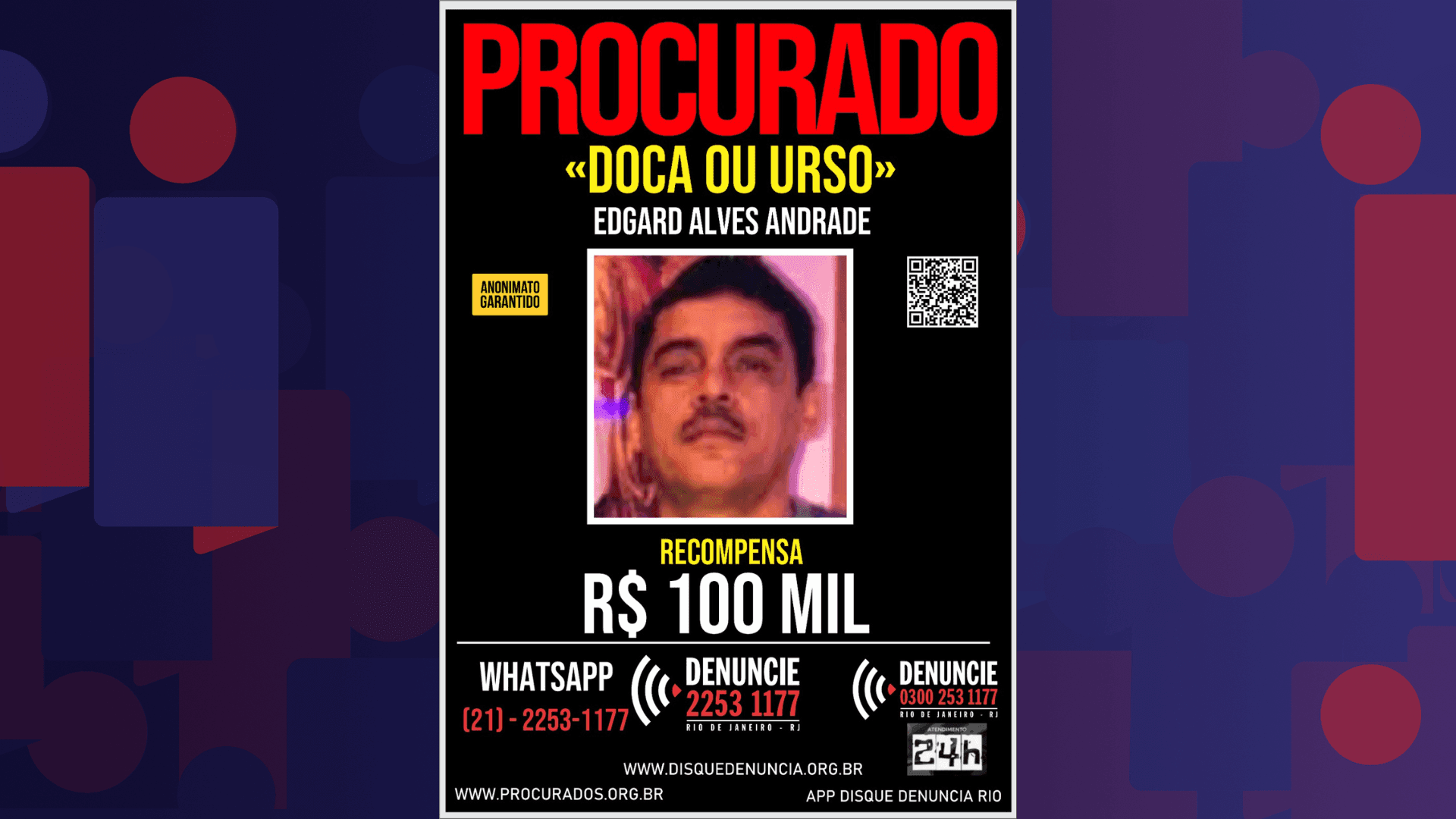 Recompensa do Doca, chefe do comando vermelho