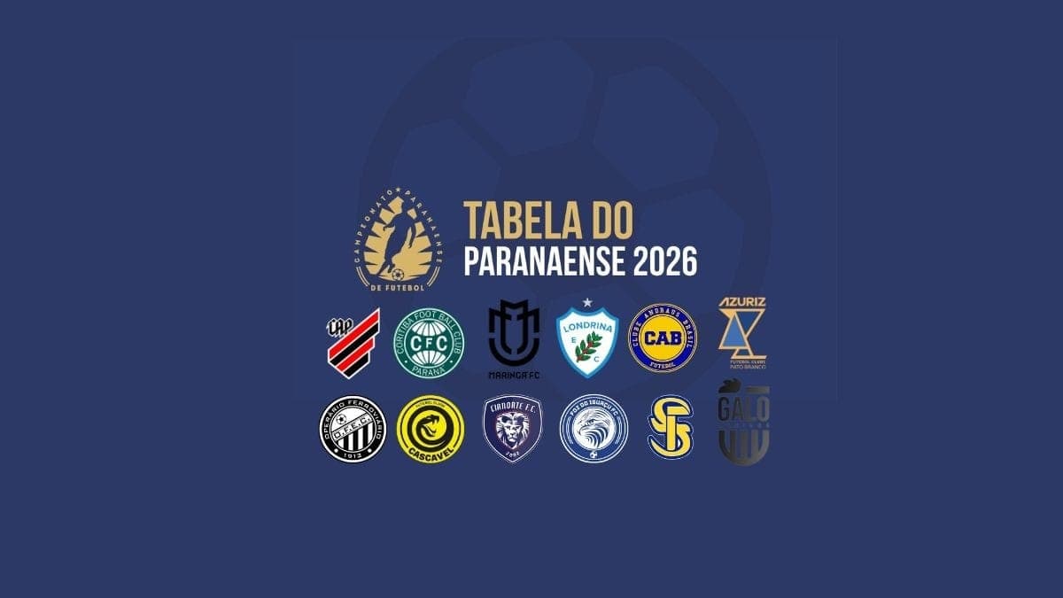 FPF divulga tabela do Campeonato Paranaense 2026