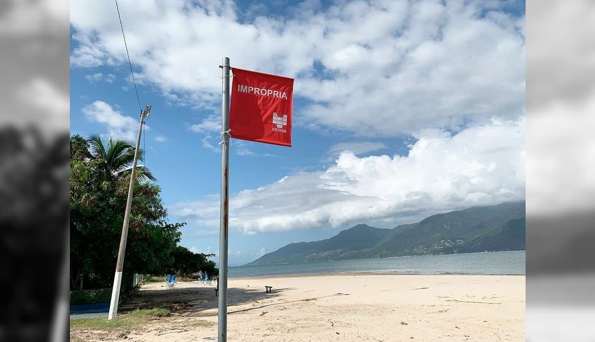 Praias impróprias