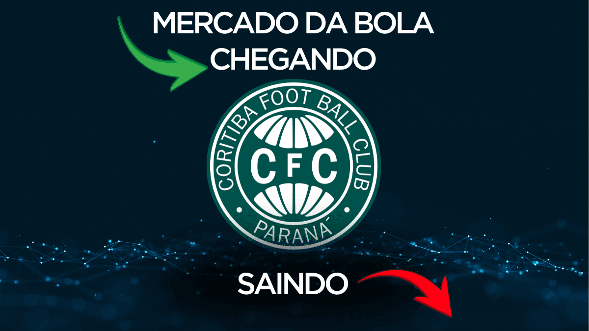 Veja quem chega e quem sai do Coritiba em 2026 