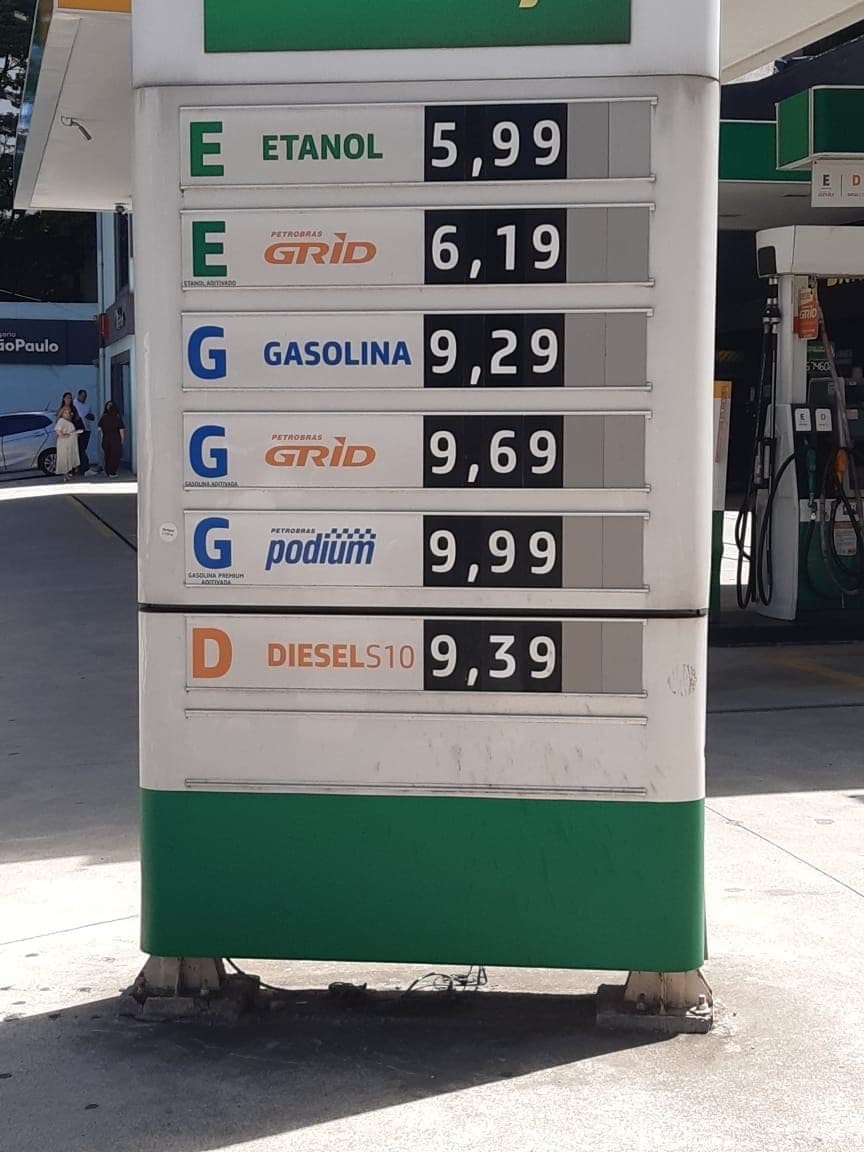 Preço dos combustíveis em SP