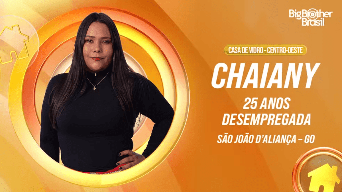 Chaiany