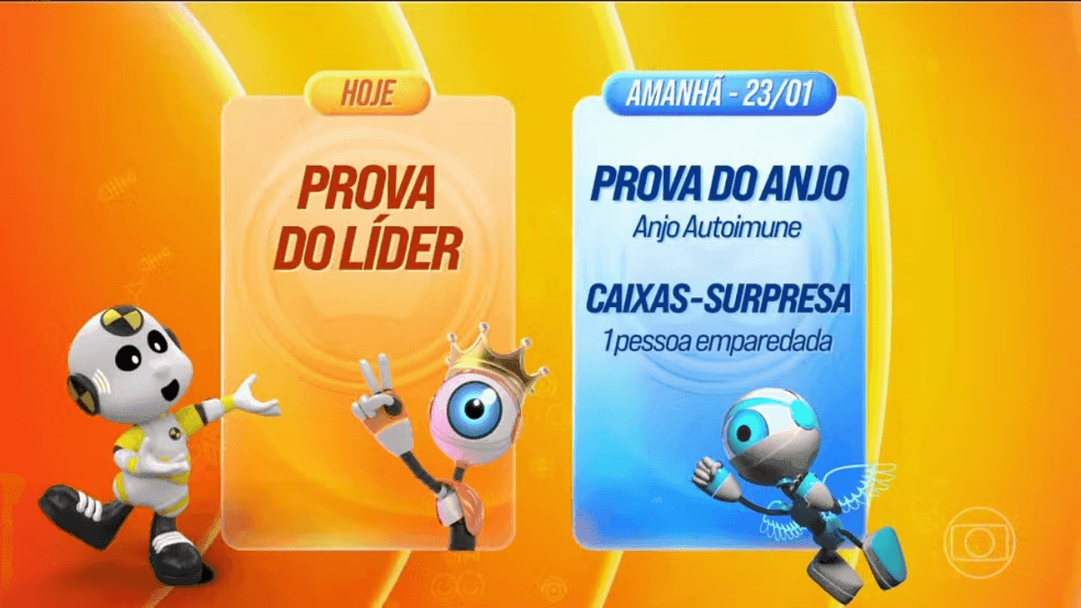 Quando é a Prova do Anjo?