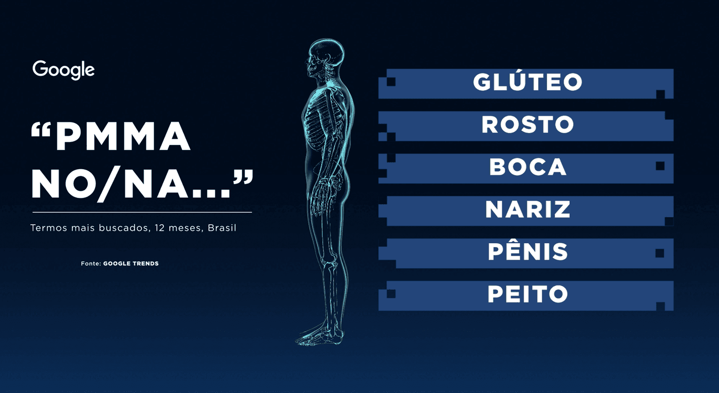PMMA no/na...?