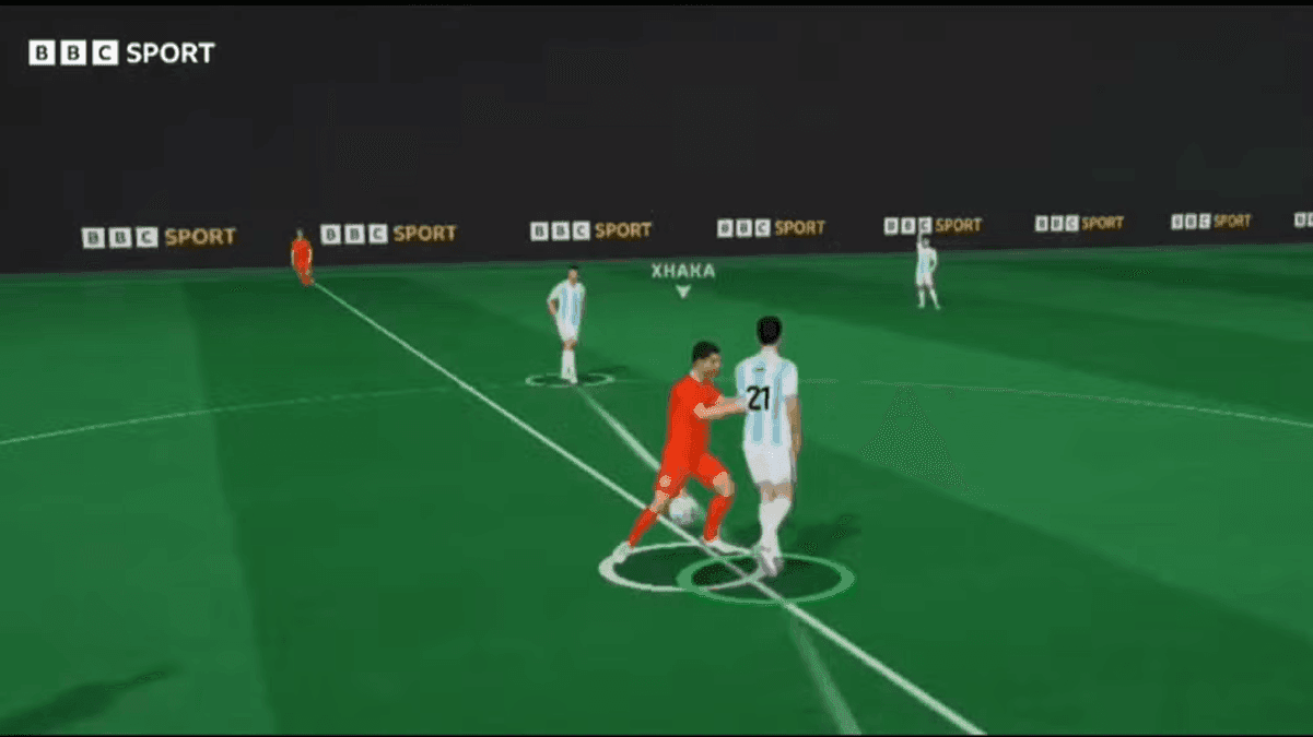 Flaco López fez "cera" no jogo contra a Suíça