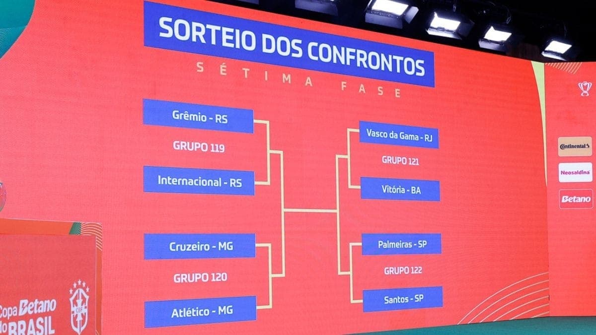 Copa do Brasil terá três clássicos nas quartas