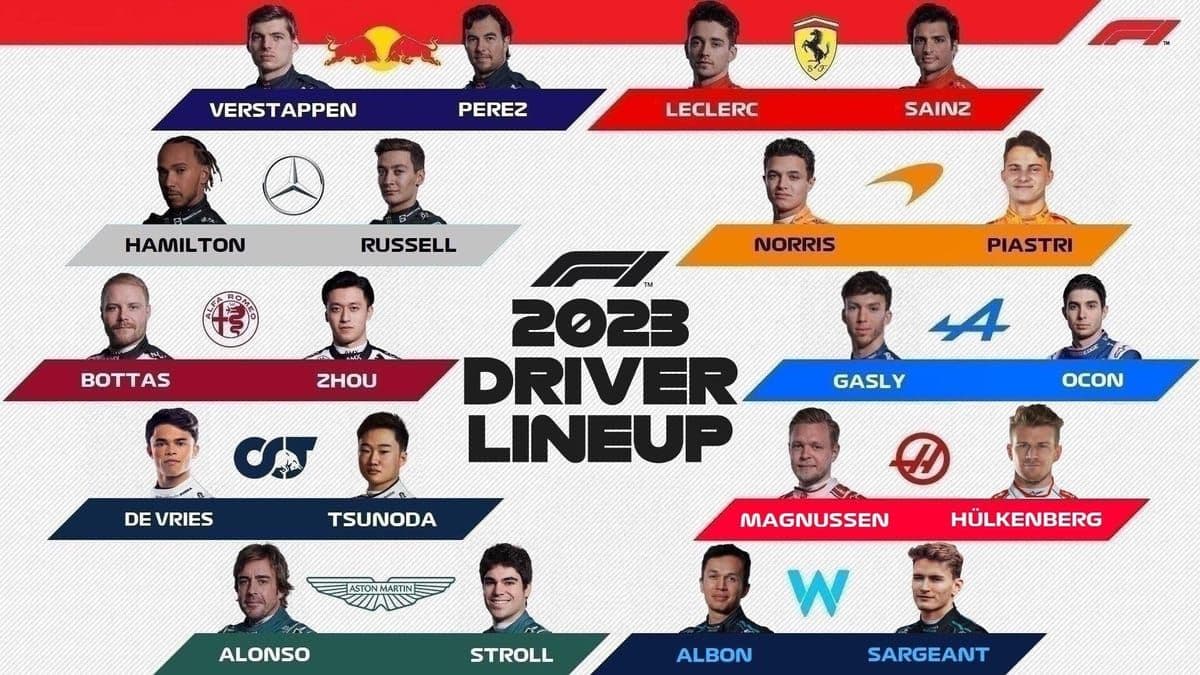 Grid de 2023 da F1