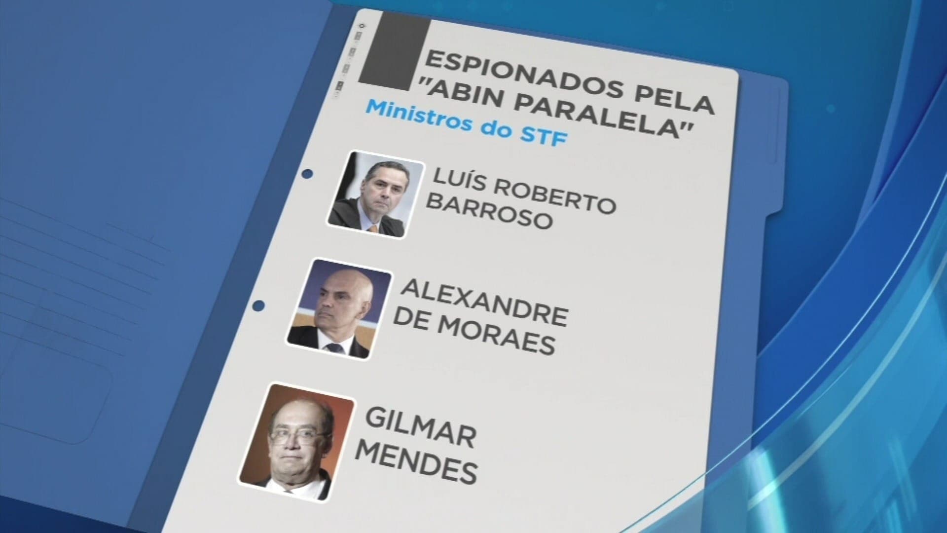 Abin Parelela