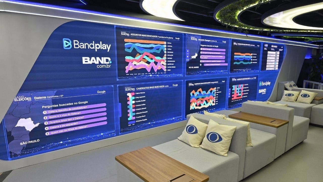 Sala Digital, da Band e Google