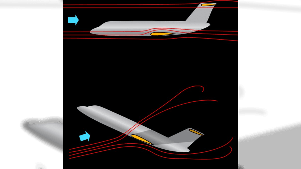 Estol avião