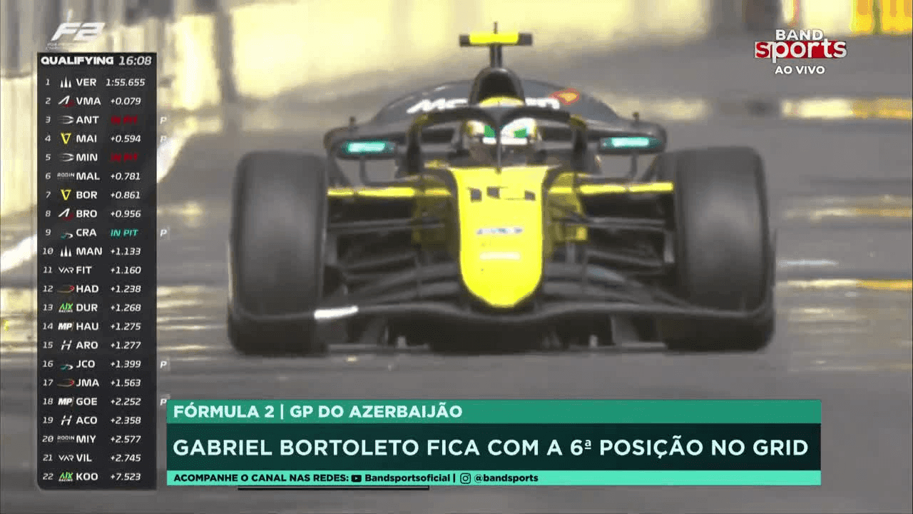 Bortoleto garante sexto lugar no grid
