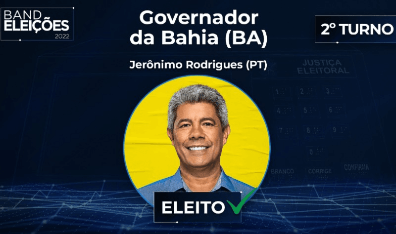Jerônimo Rodrigues (PT) é eleito governador da Bahia 