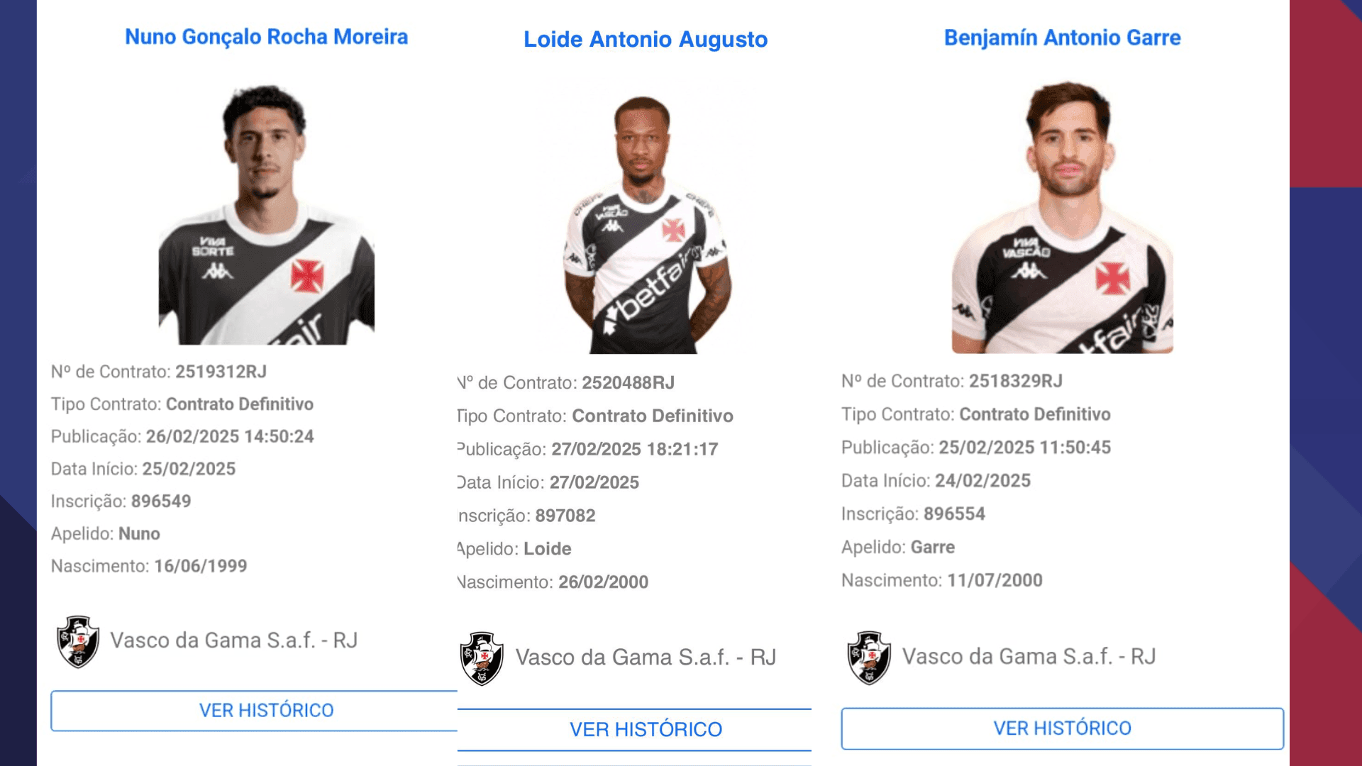 Nuno Moreira, Loide Augusto e Benjamín Garré no BID da CBF