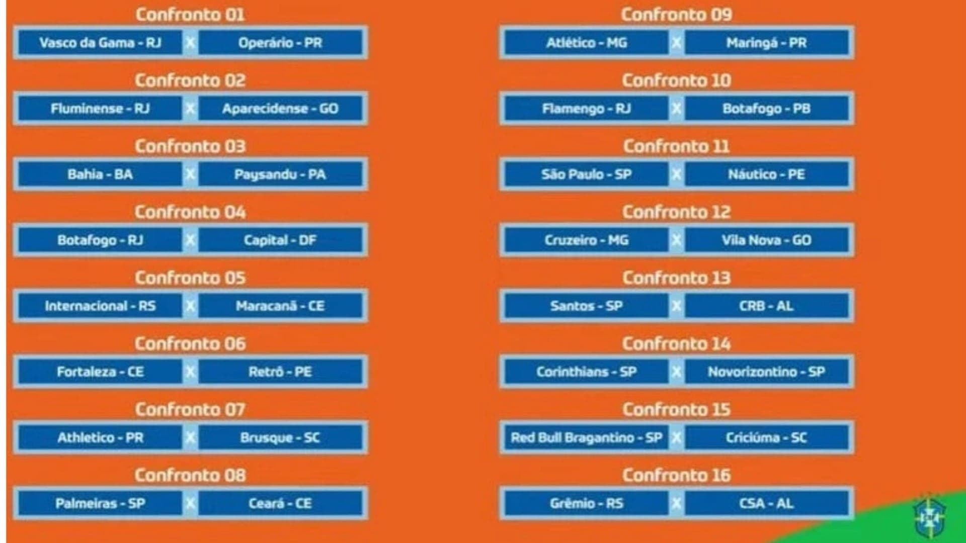 Definidos os jogos da terceira fase da Copa do Brasil