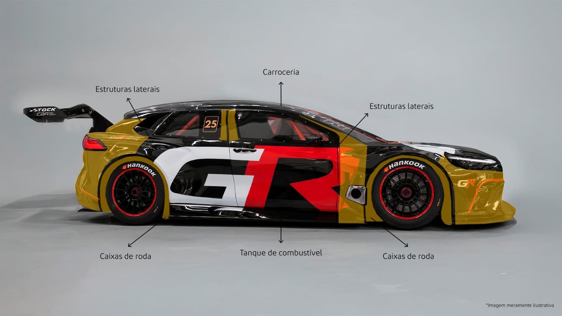 O Kevlar® é amplamente empregado na nova geração de carros da BRB Stock Car