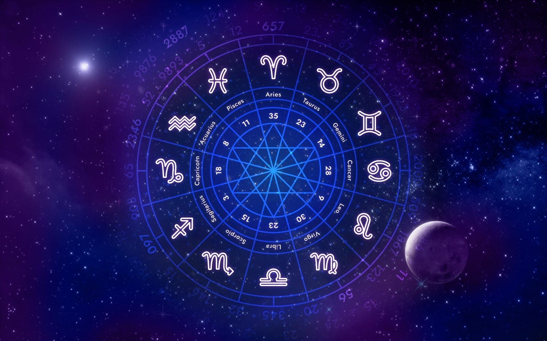O que cada signo precisa abandonar de vez para ter uma vida mais leve?