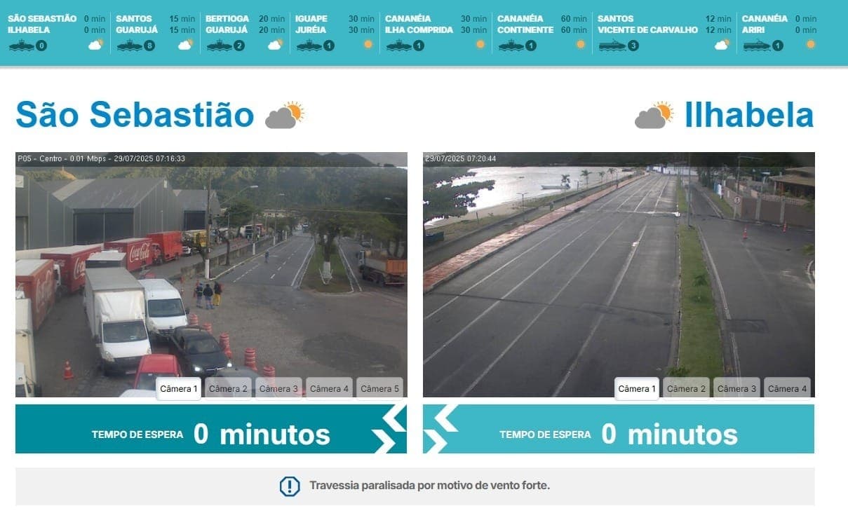 Travessia de balsas entre São Sebastião e Ilhabela é paralisada por conta de ventos fortes