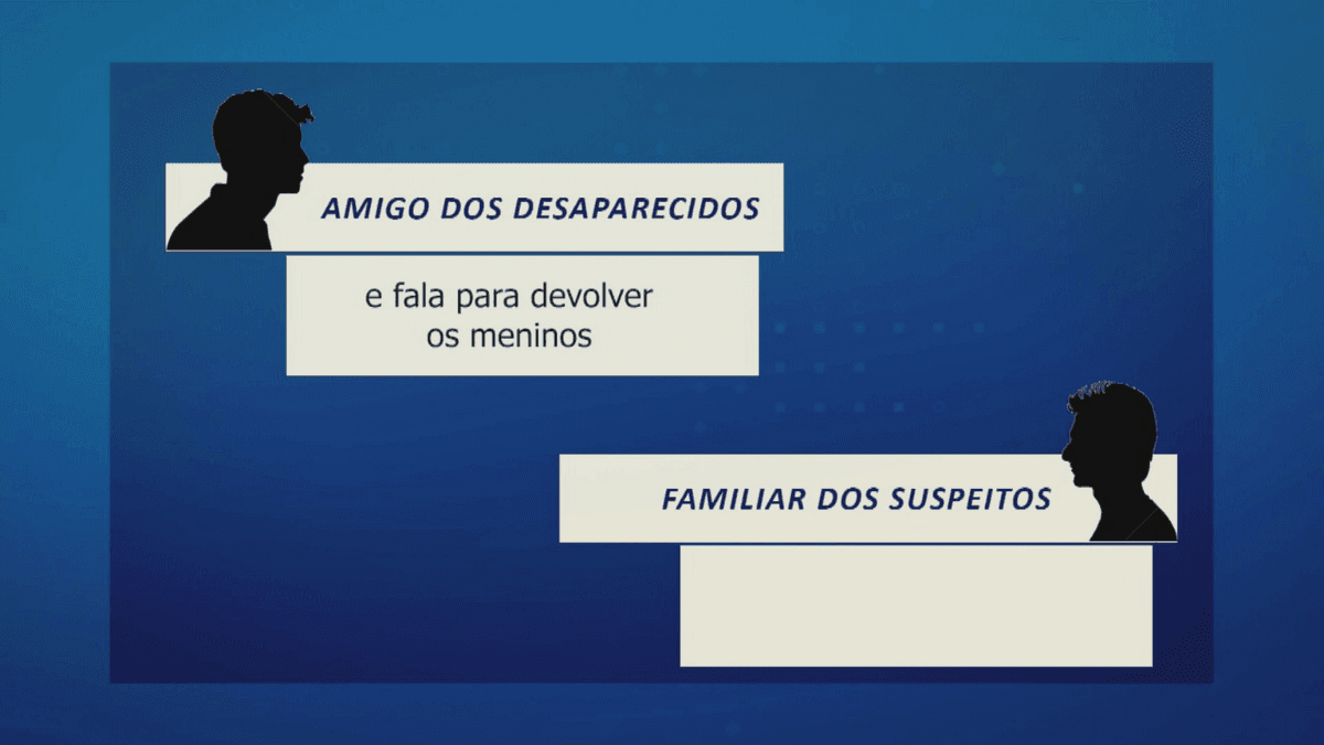 Áudio mostra que amigo de desaparecidos pede para familiares de suspeitos soltarem as vítimas