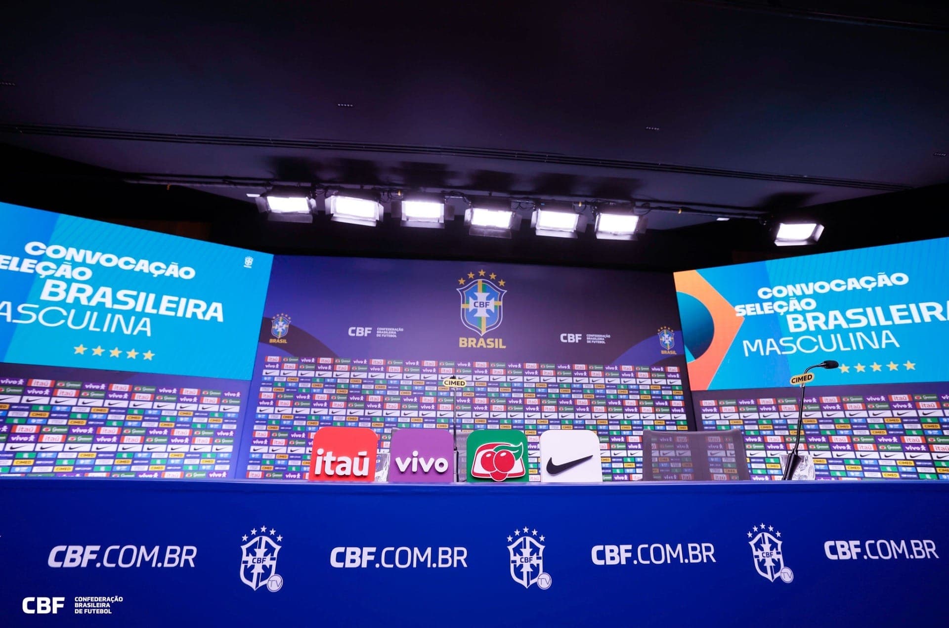 Convocação da Seleção
