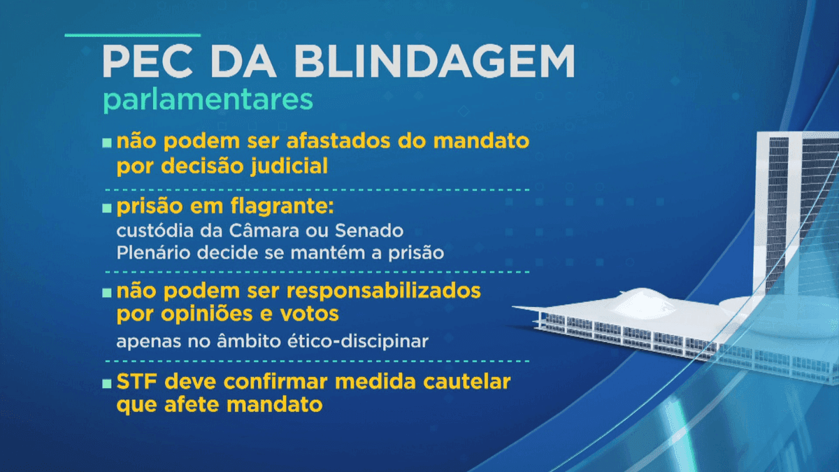Entenda o que é a PEC da Blindagem, proposta que protege parlamentares de ações na justiça