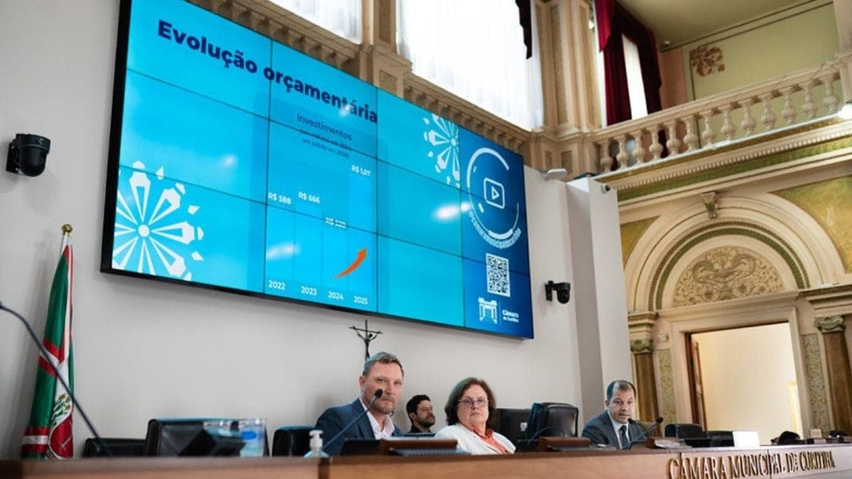 Vereadores debatem LOA 2026 e metas do PPA com a Prefeitura de Curitiba