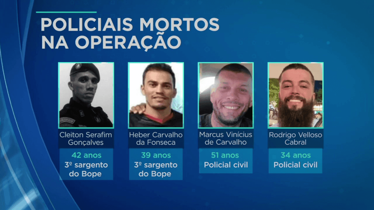 Policiais mortos em megaoperação no Rio de Janeiro