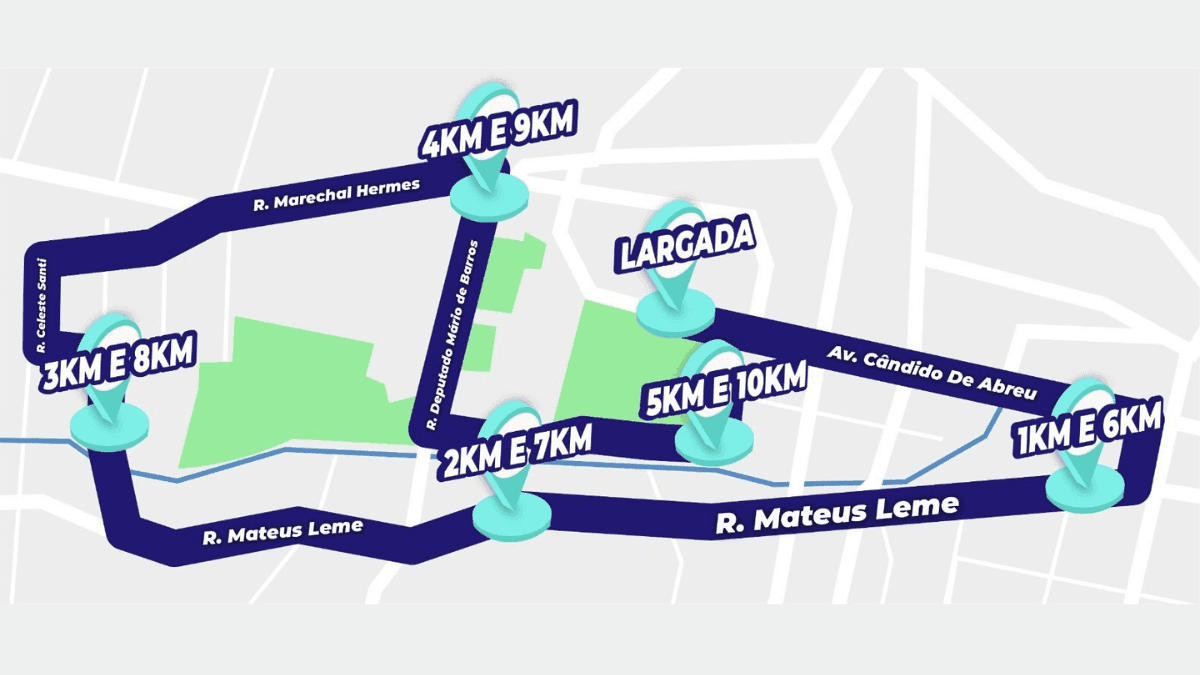 Amigos do HC divulgam trajeto da Corrida e Caminhada deste domingo