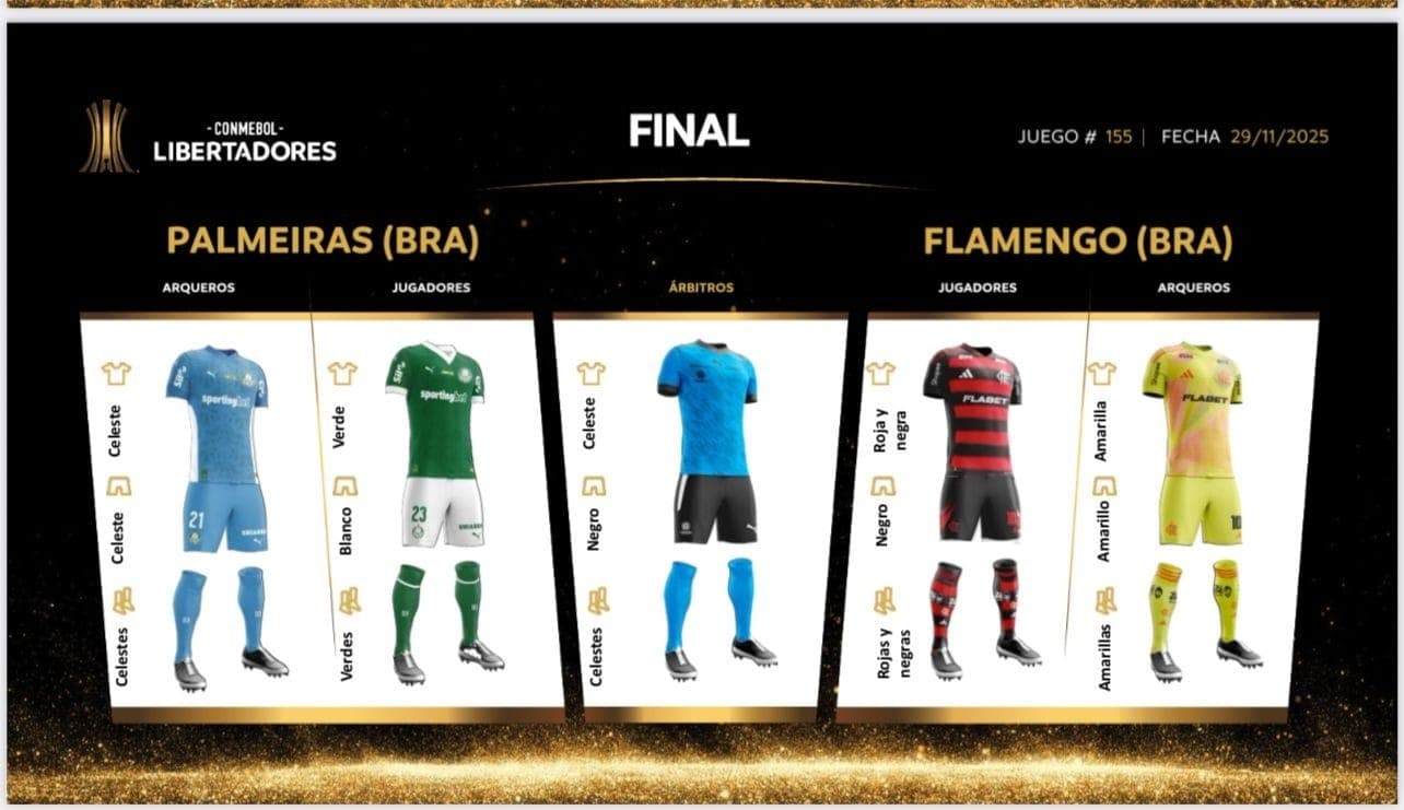 Uniformes de Palmeiras x Flamengo para a final da Libertadores
