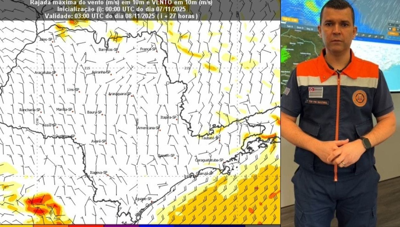 Defesa Civil alinha plano estratégico para o enfrentamento do ciclone extratropical