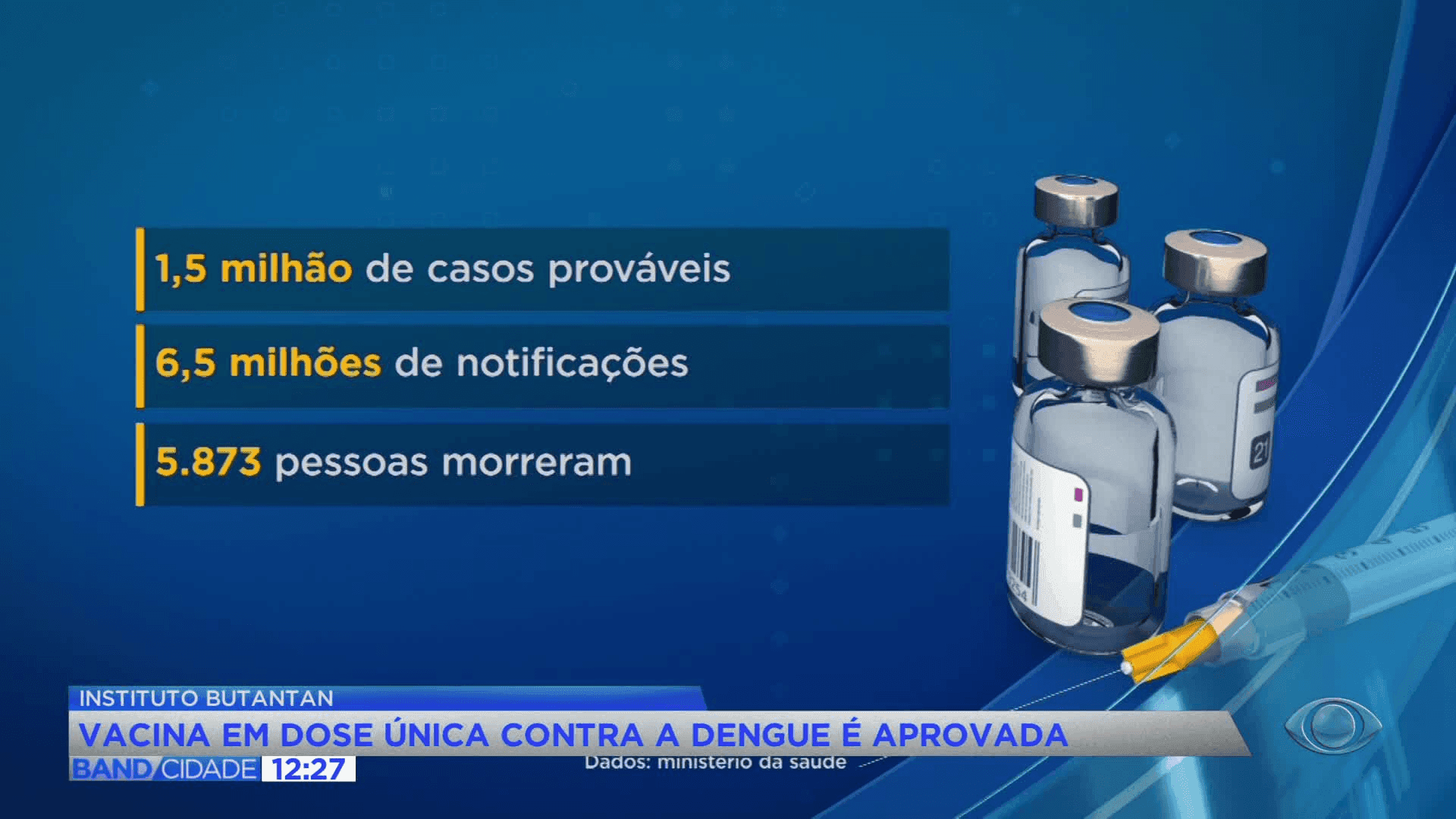 Anvisa aprova vacina do Butantan contra a dengue