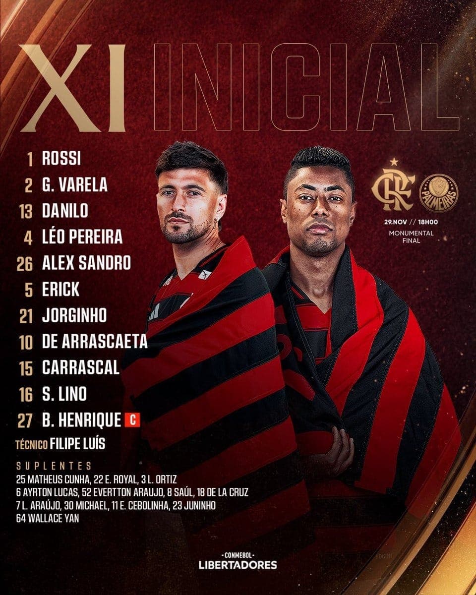 Escalação do Flamengo para final da Copa Libertadores