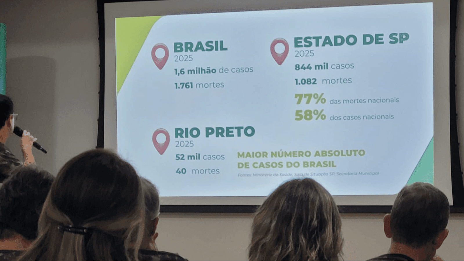 O lançamento aconteceu na tarde desta quarta-feira (14)