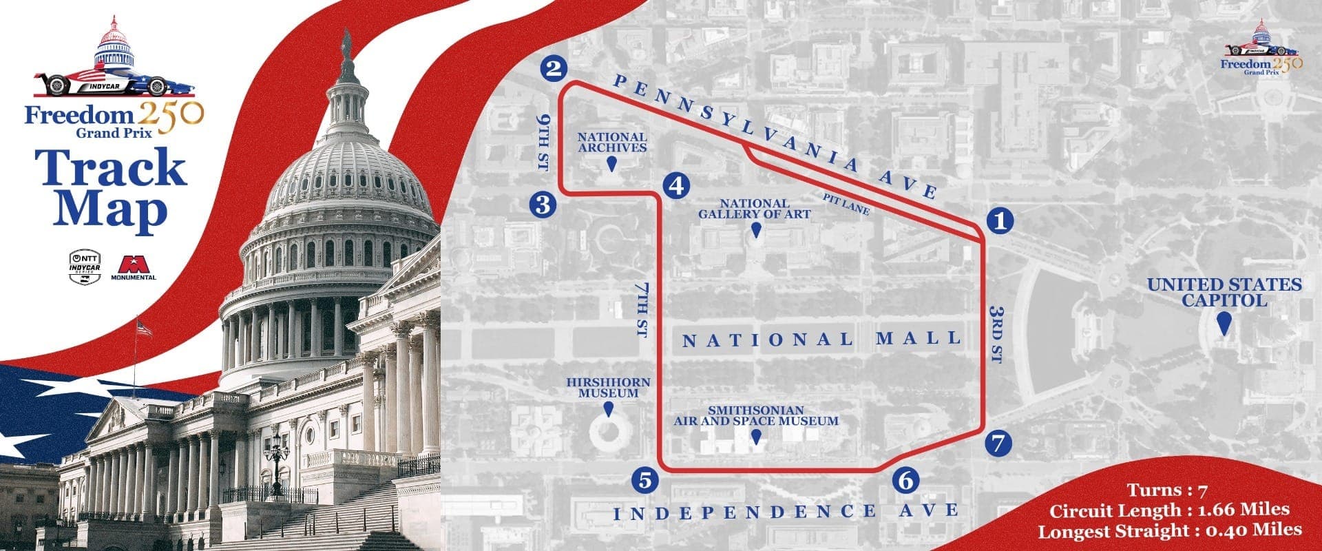 Indy revela traçado do Freedom 250 nas ruas de Washington