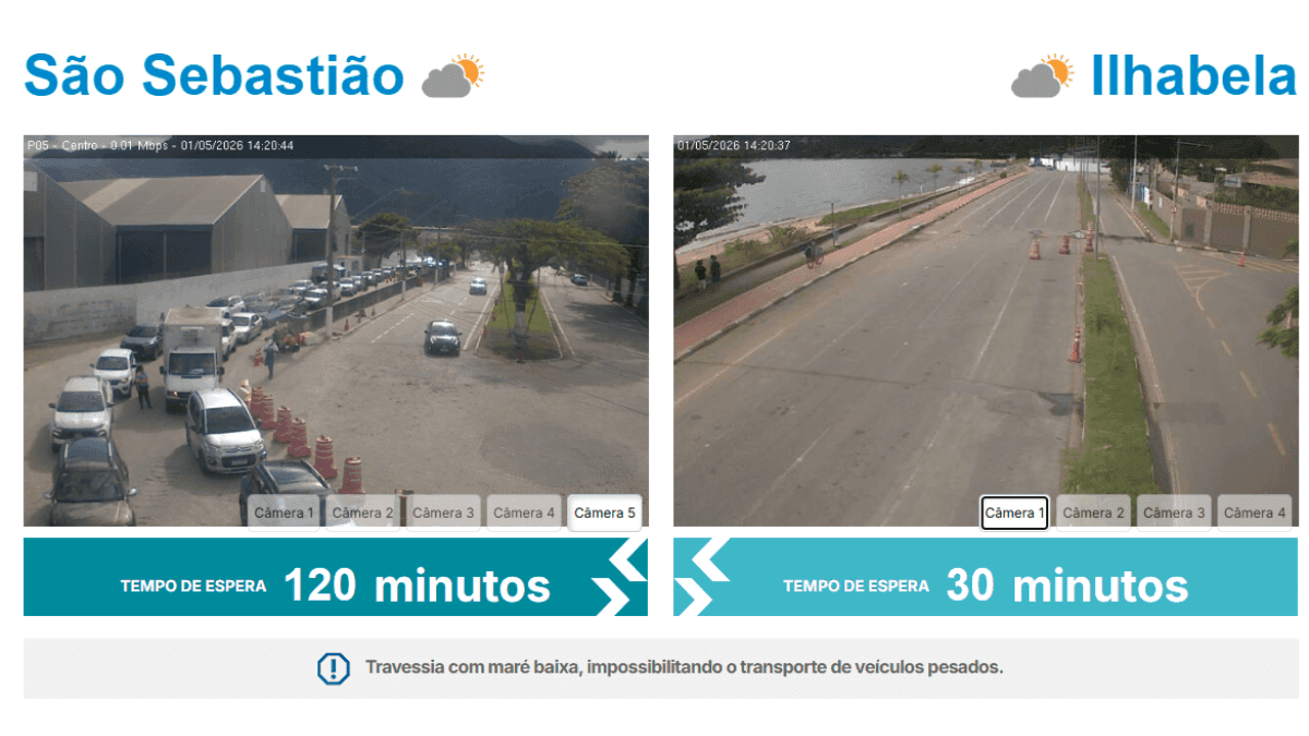 Motoristas enfrentam fila de 2h para pegar a Balsa