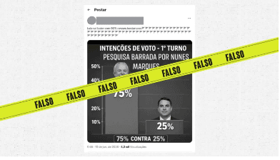 Lupa: É falso que pesquisa AtlasIntel suspensa pelo TSE apontou 75% para Lula no 1° turno