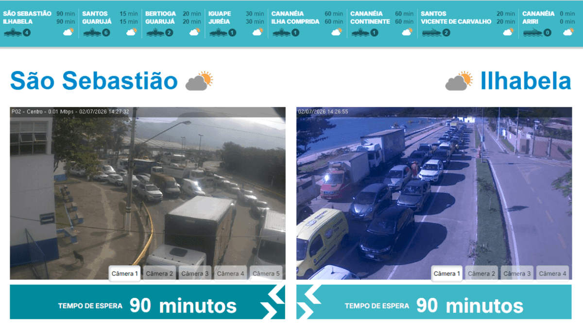 90min de fila na Balsa de Ilhabela após paralisação do serviço