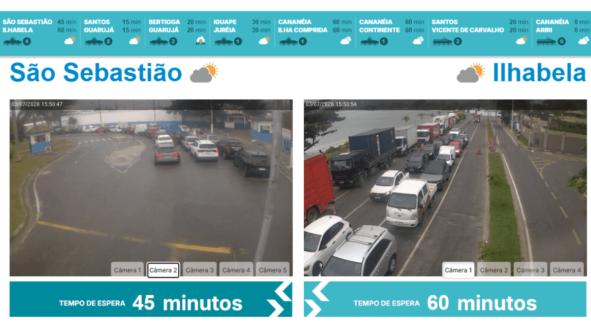 Balsa em São Sebastião com uma hora de fila