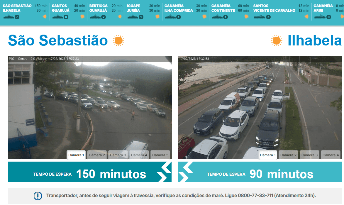Fila de 2h e meia na Balsa para Ilhabela