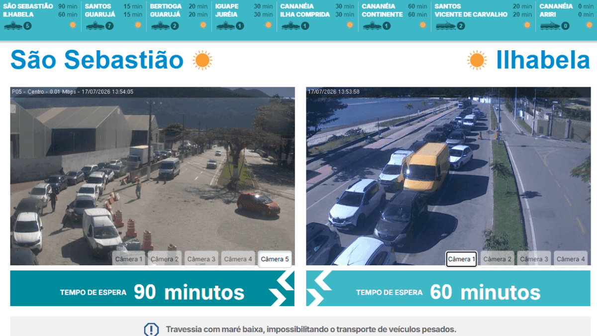 Uma hora e meia de fila para Ilhabela nesta sexta (17)