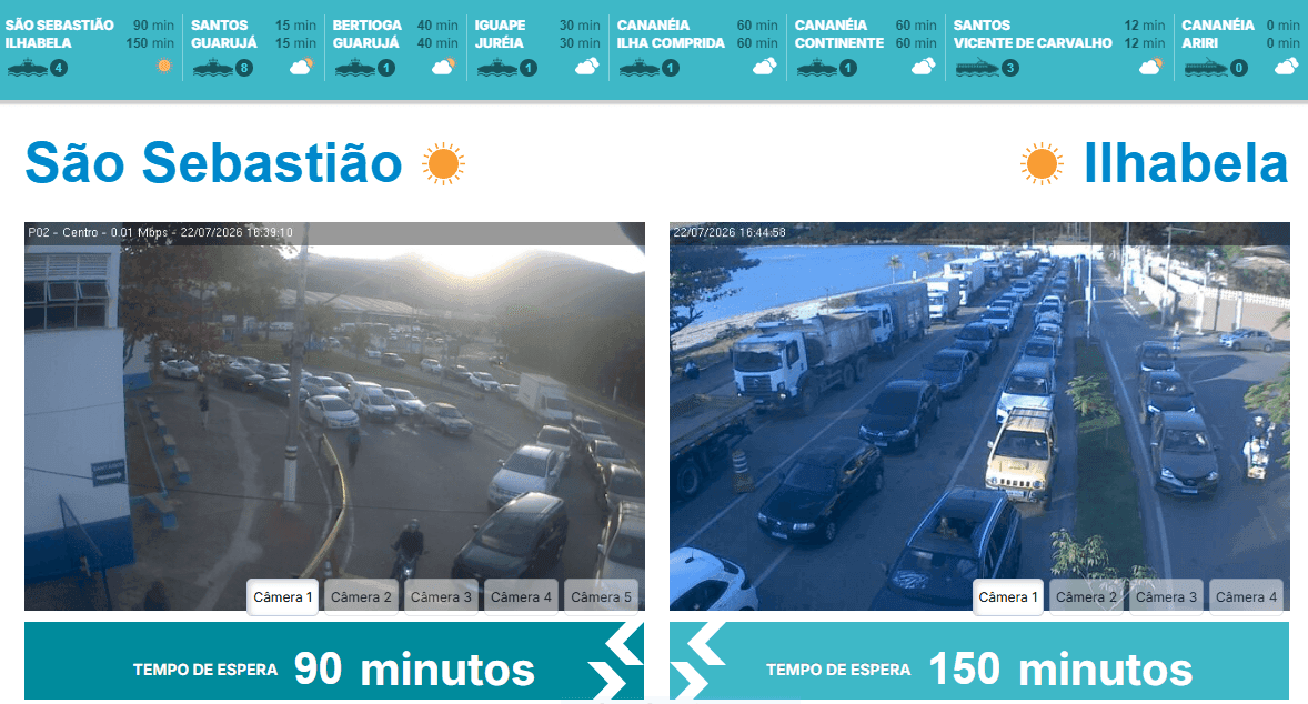 Balsa em Ilhabela retoma operação após 5h de paralisação