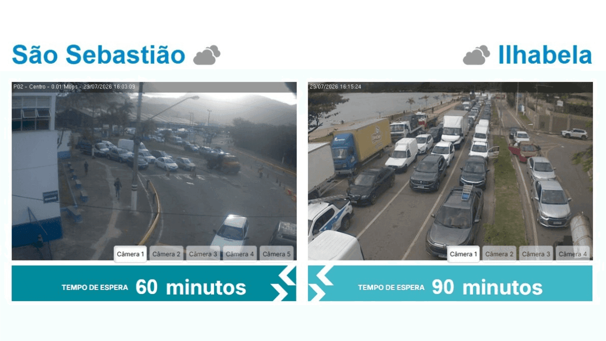 Balsa em Ilhabela registra fila de 90 minutos nesta quarta-feira (29)