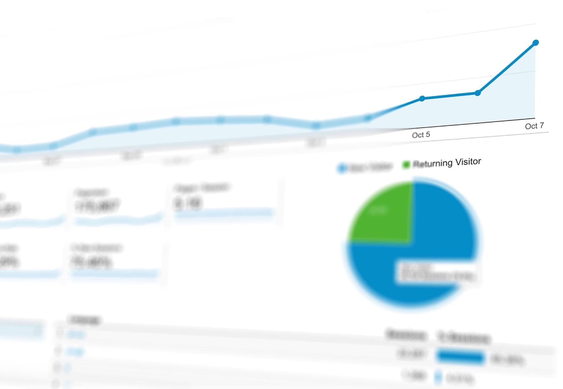 Como a autoridade digital aumenta o valor percebido de uma empresa