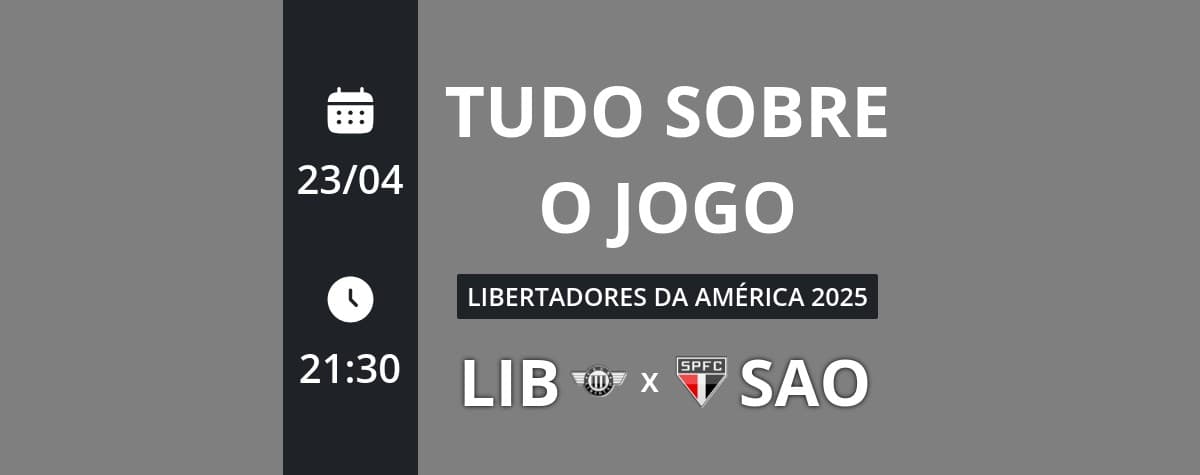 Libertadores da América 2025