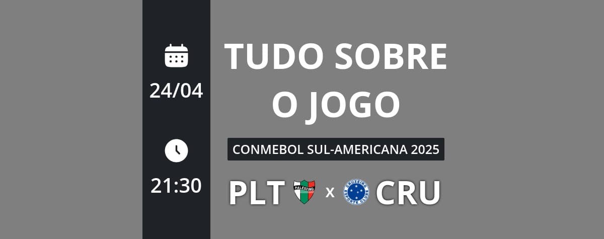 CONMEBOL Sul-Americana 2025